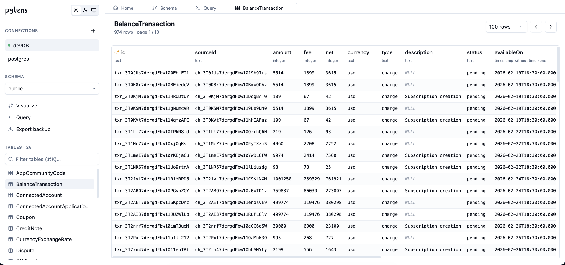 Data explorer