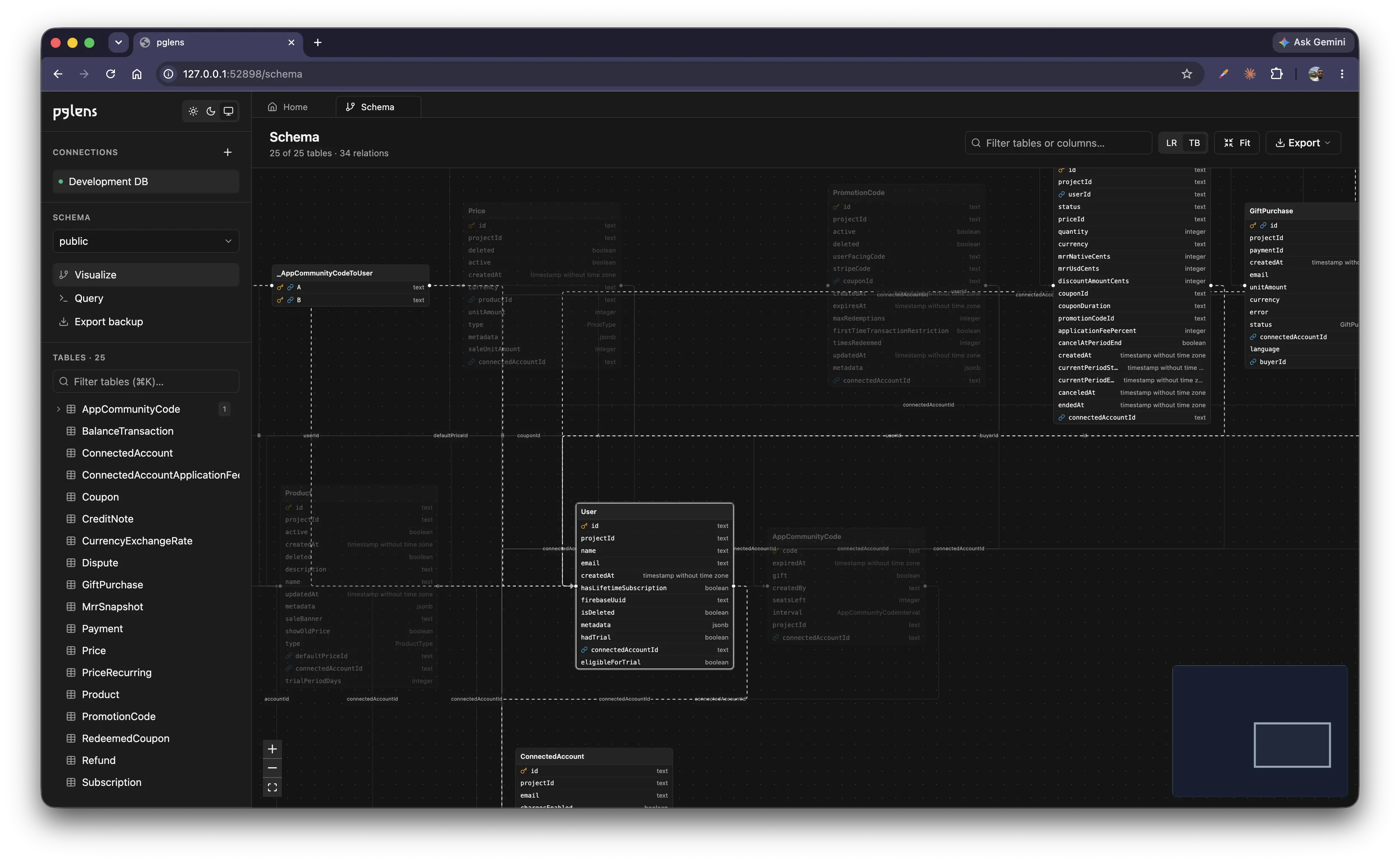pglens schema visualizer